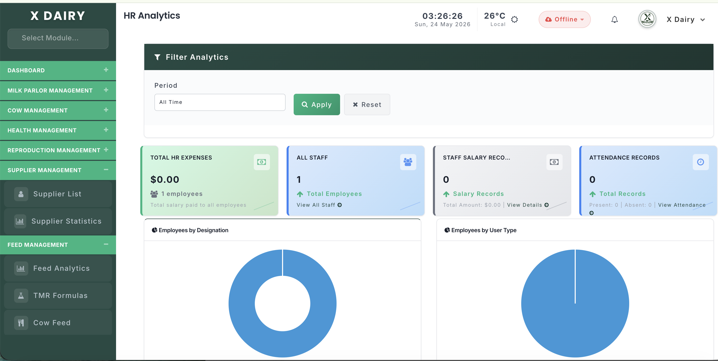 User Management Dashboard